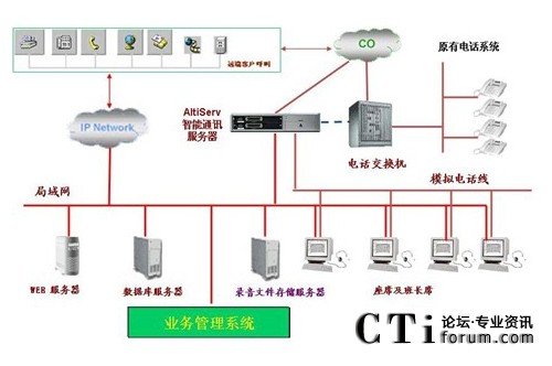 http://m.pezhiku.com/factory/f01_05/www.altigen.com.cn/'http://m.pezhiku.com/factory/f01_05/www.altigen.com.cn/'