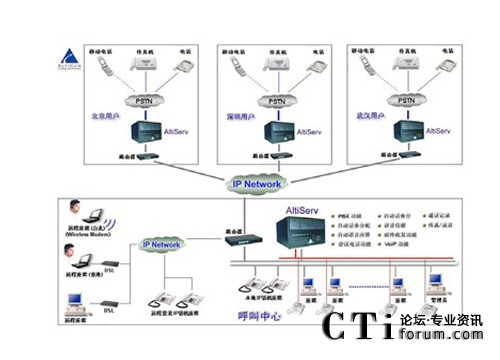 http://m.pezhiku.com/factory/f01_05/www.altigen.com.cn/'http://m.pezhiku.com/factory/f01_05/www.altigen.com.cn/'