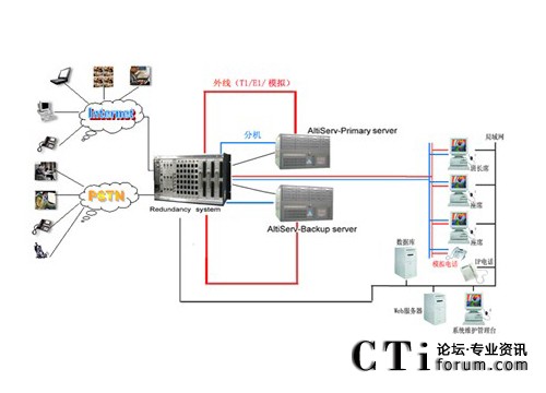 http://m.pezhiku.com/factory/f01_05/www.altigen.com.cn/'http://m.pezhiku.com/factory/f01_05/www.altigen.com.cn/'