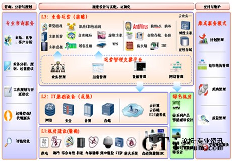 http://m.pezhiku.com/factory/huawei/'http://m.pezhiku.com/factory/huawei/'