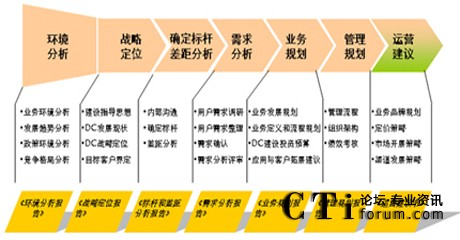 http://m.pezhiku.com/factory/huawei/'http://m.pezhiku.com/factory/huawei/'
