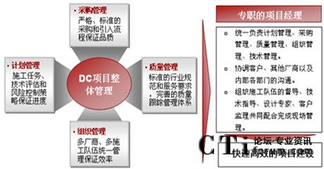 http://m.pezhiku.com/factory/huawei/'http://m.pezhiku.com/factory/huawei/'