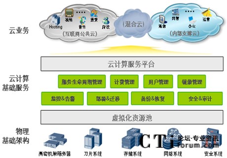 http://m.pezhiku.com/factory/huawei/'http://m.pezhiku.com/factory/huawei/'