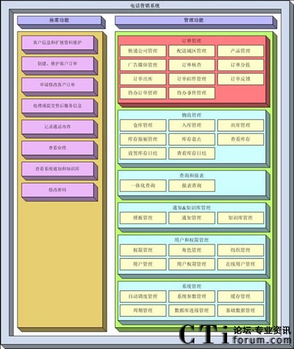 W(wng)x(lin)ͨԒ(hu)ُ(gu)I(yng)N(xio)Q